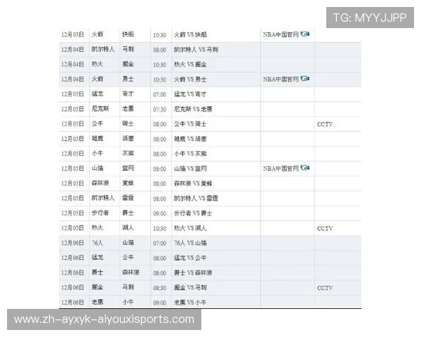 PPTV平台西甲赛程直播预告与用户观看数据分析